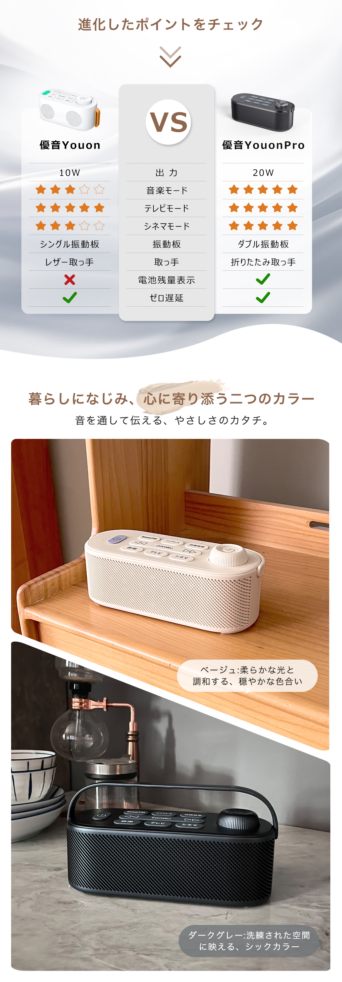 LPページ