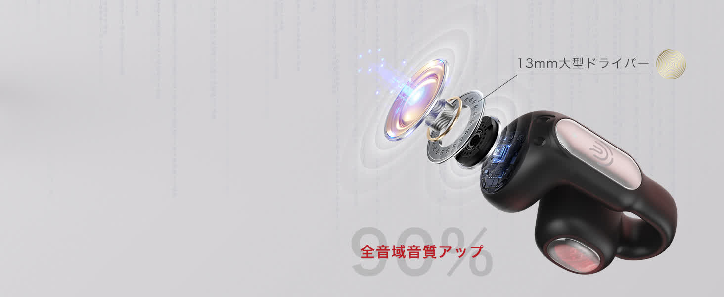 Earaku ワイヤレスイヤホン F306