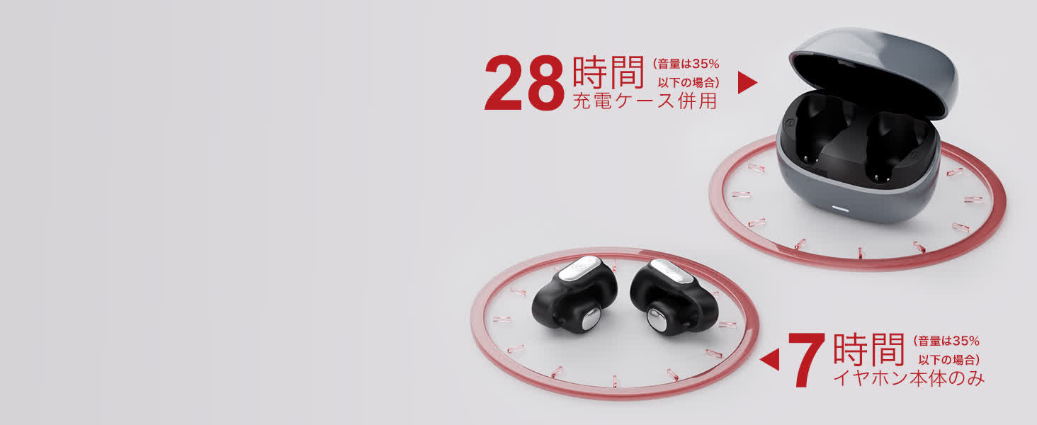 Earaku ワイヤレスイヤホン F306