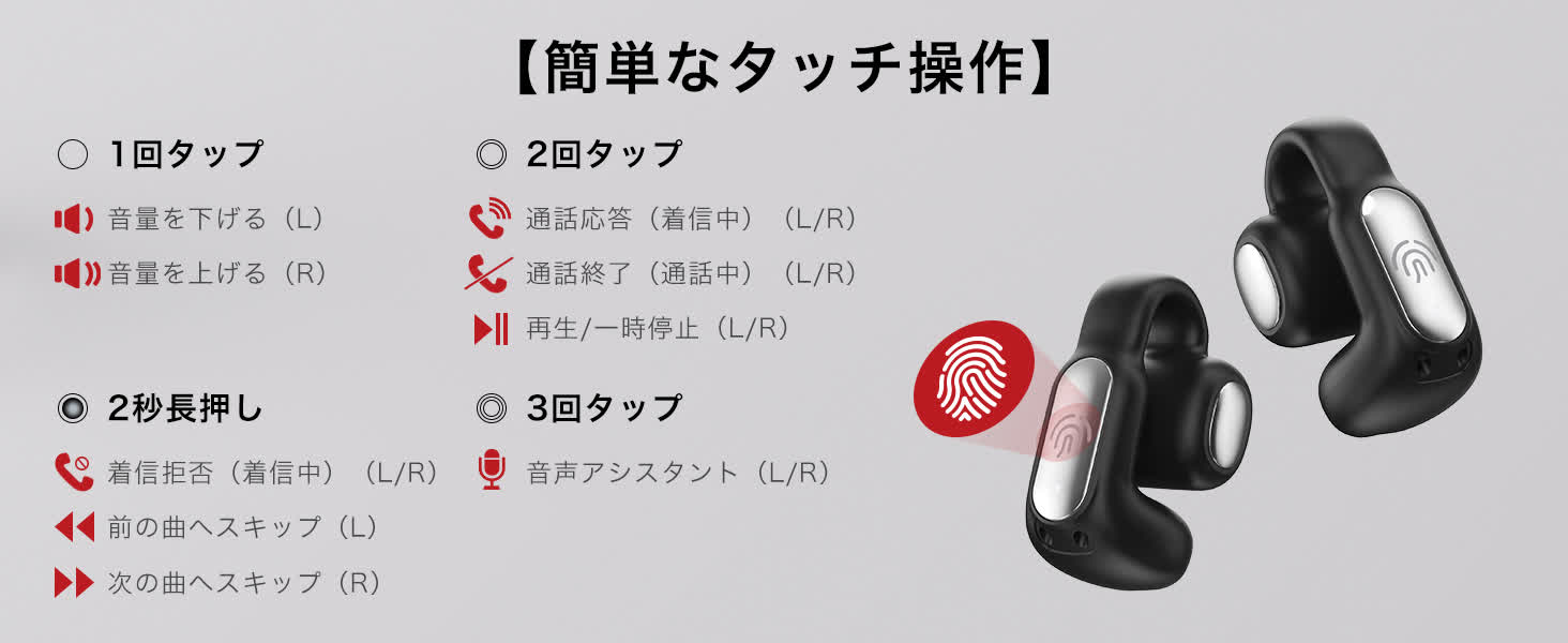 Earaku ワイヤレスイヤホン F306