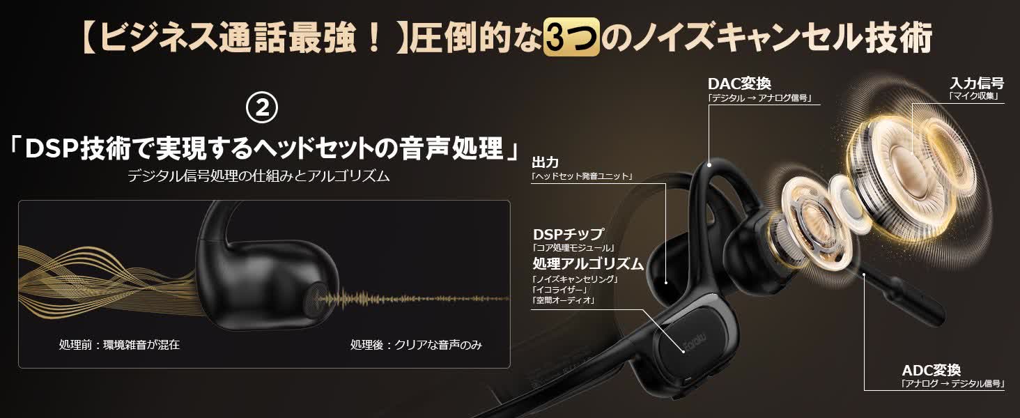 Earaku オープンイヤーヘッドホン J200