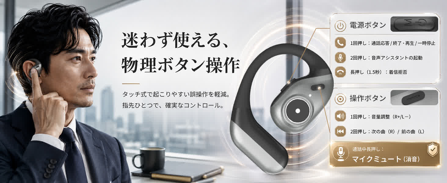タッチセンサーの誤操作を防ぎ、確実なクリック感でコントロールできる物理ボタンの配置と機能説明図