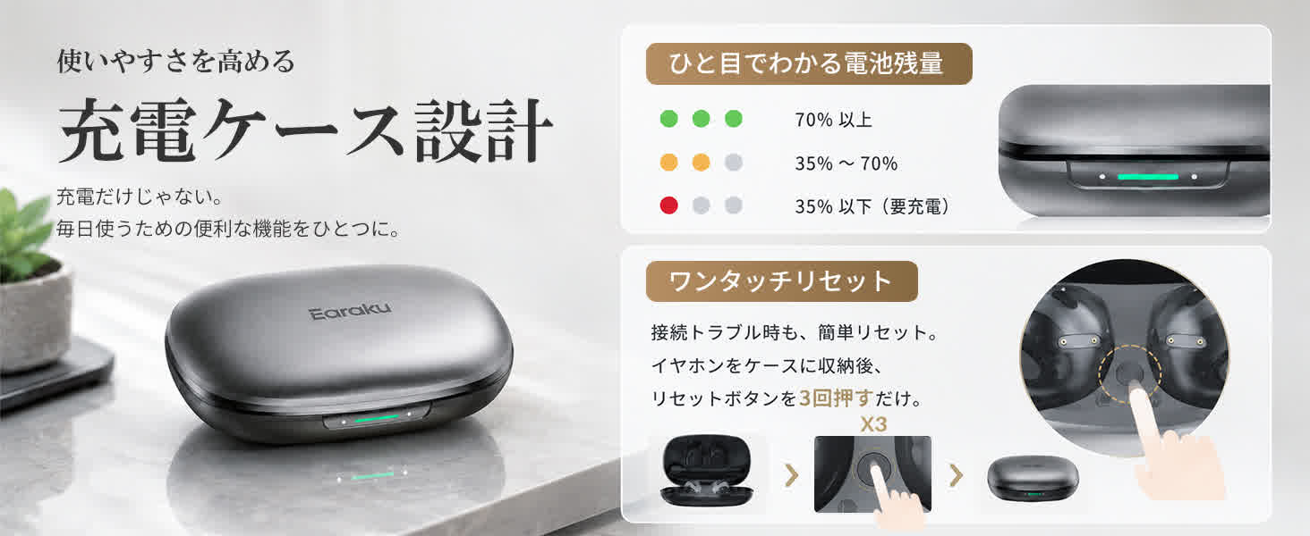 充電ケースのLEDインジケータによって、ケースとイヤホンのバッテリー残量が一目でわかるスマートディスプレイ表示