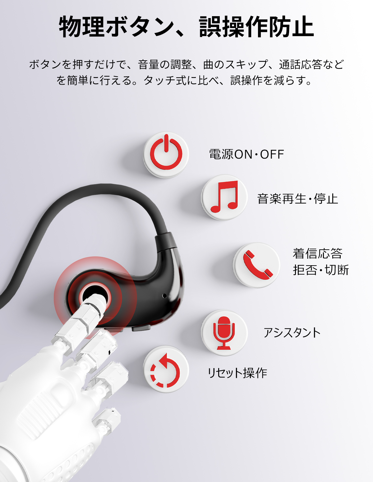 Earaku オープンイヤーイヤホンー A806