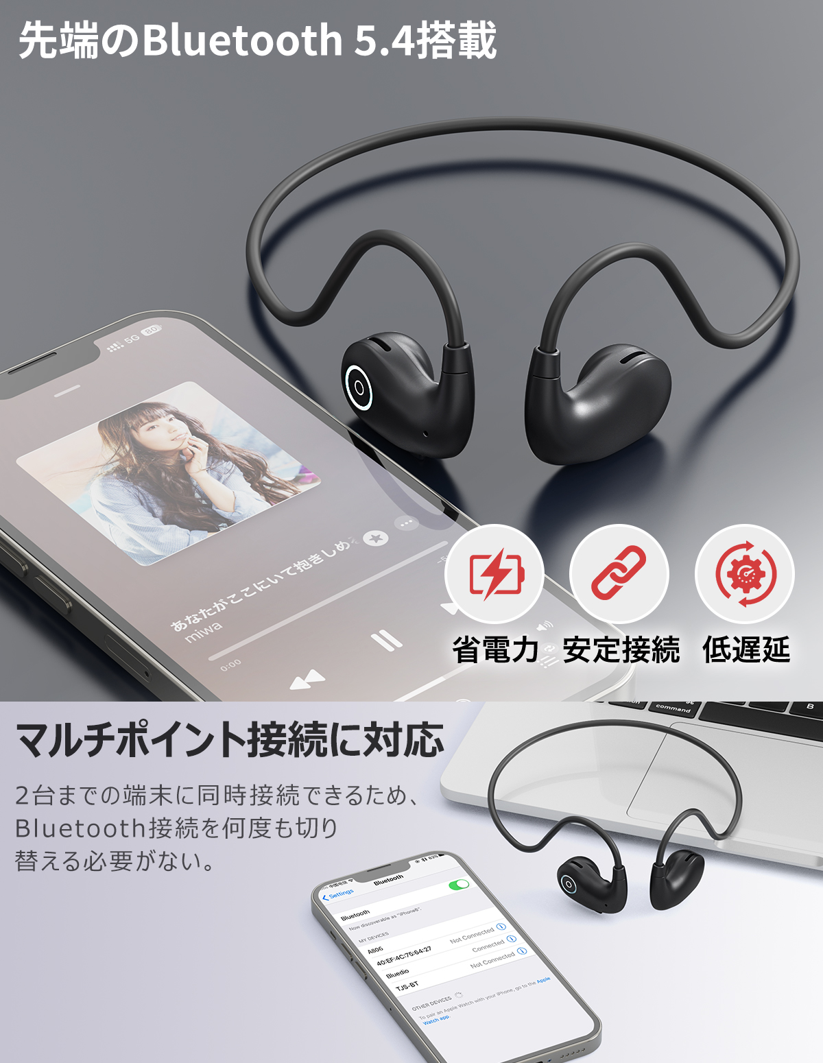 Earaku オープンイヤーイヤホンー A806