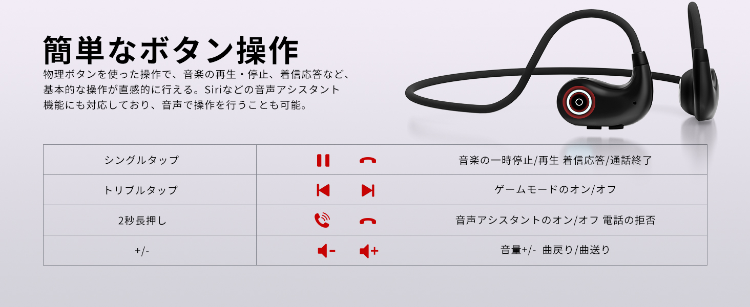 IPX5防水仕様!』日常のあらゆるシーンで活躍