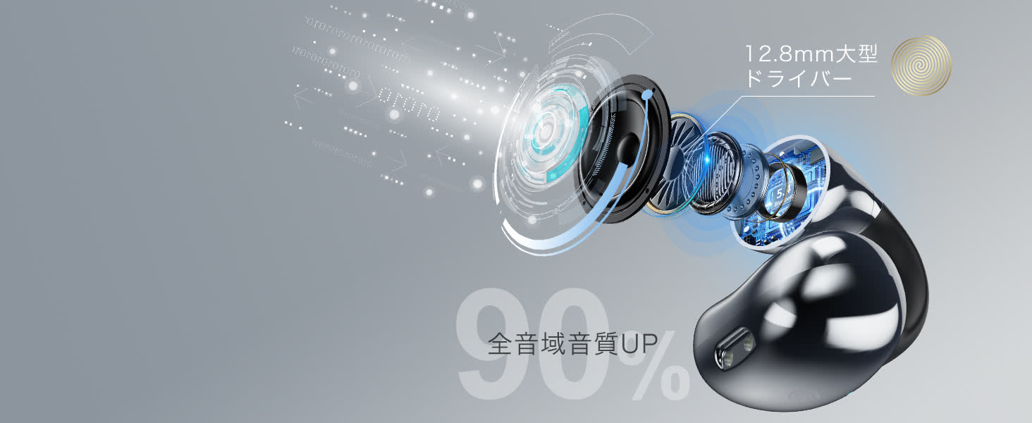 Earaku ワイヤレスイヤホン f308