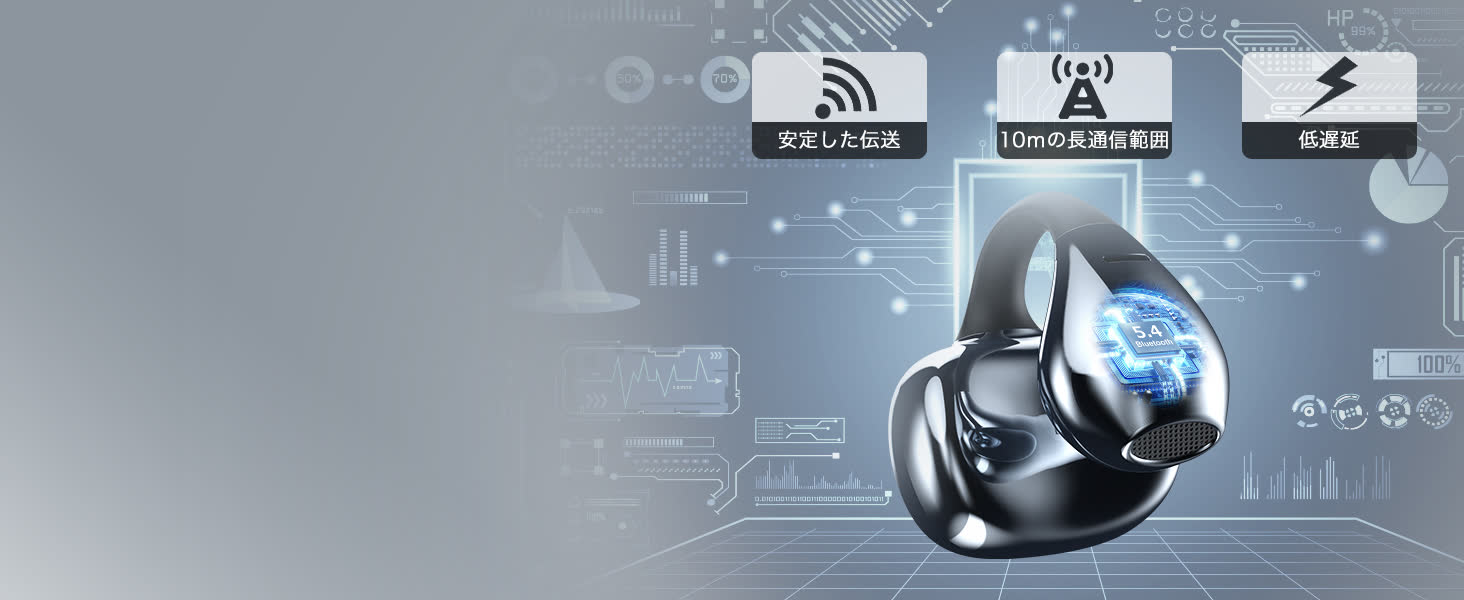 Earaku ワイヤレスイヤホン f308