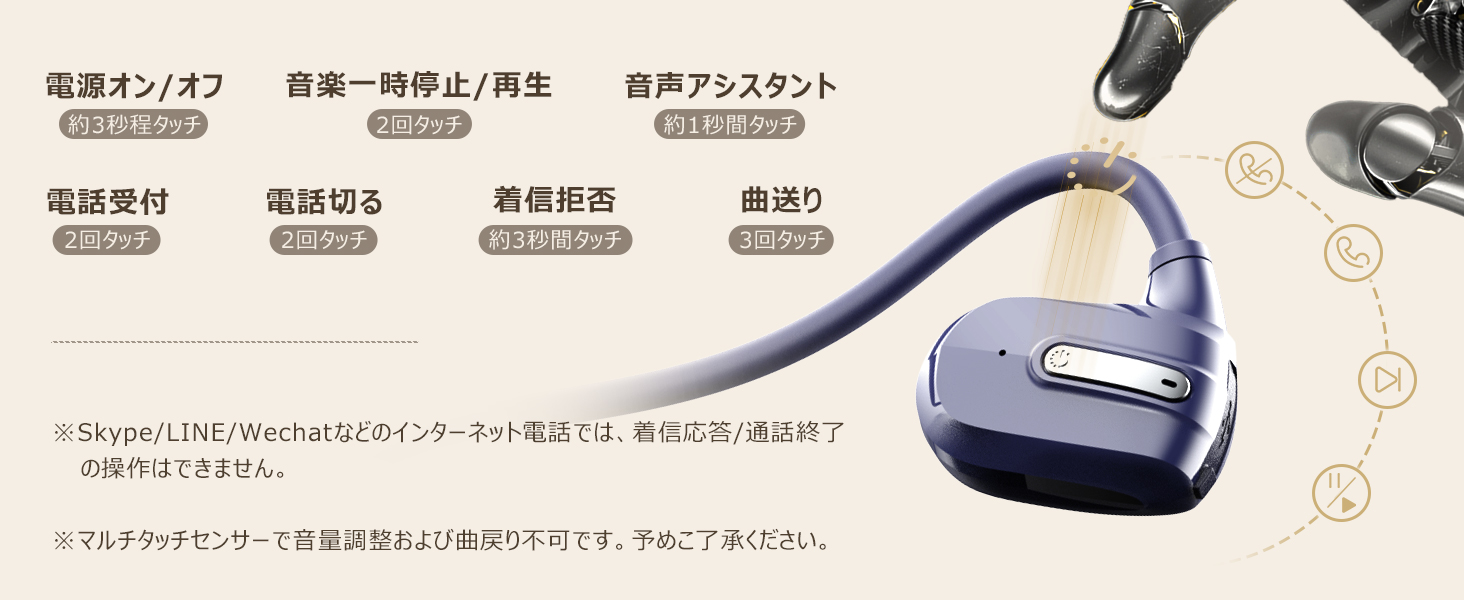 電源オン/オフ、約3秒程夕ッチ。音楽一時停止/再生、2回タッチ。音声アシスタント、約1秒程夕ッチ。電話受付、2回タッチ。電話切る、2回タッチ。着信拒否、約3秒程夕ッチ。曲送り、3回タッチ。