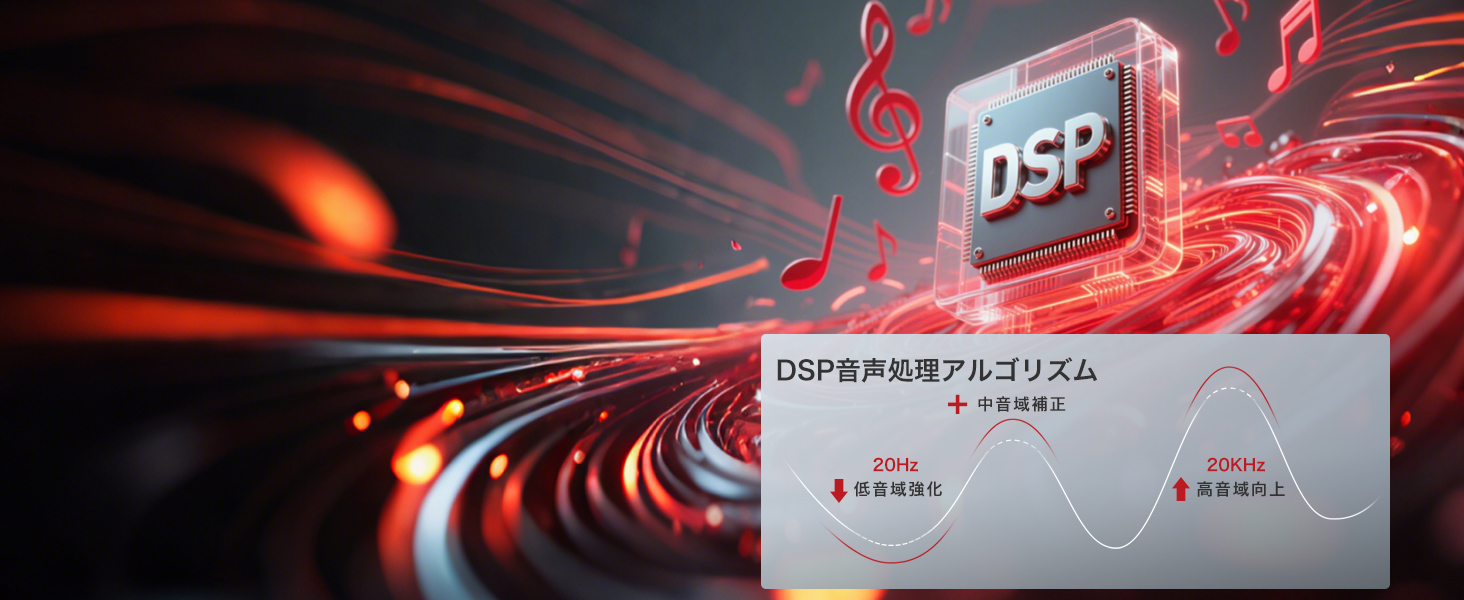 高性能DSP