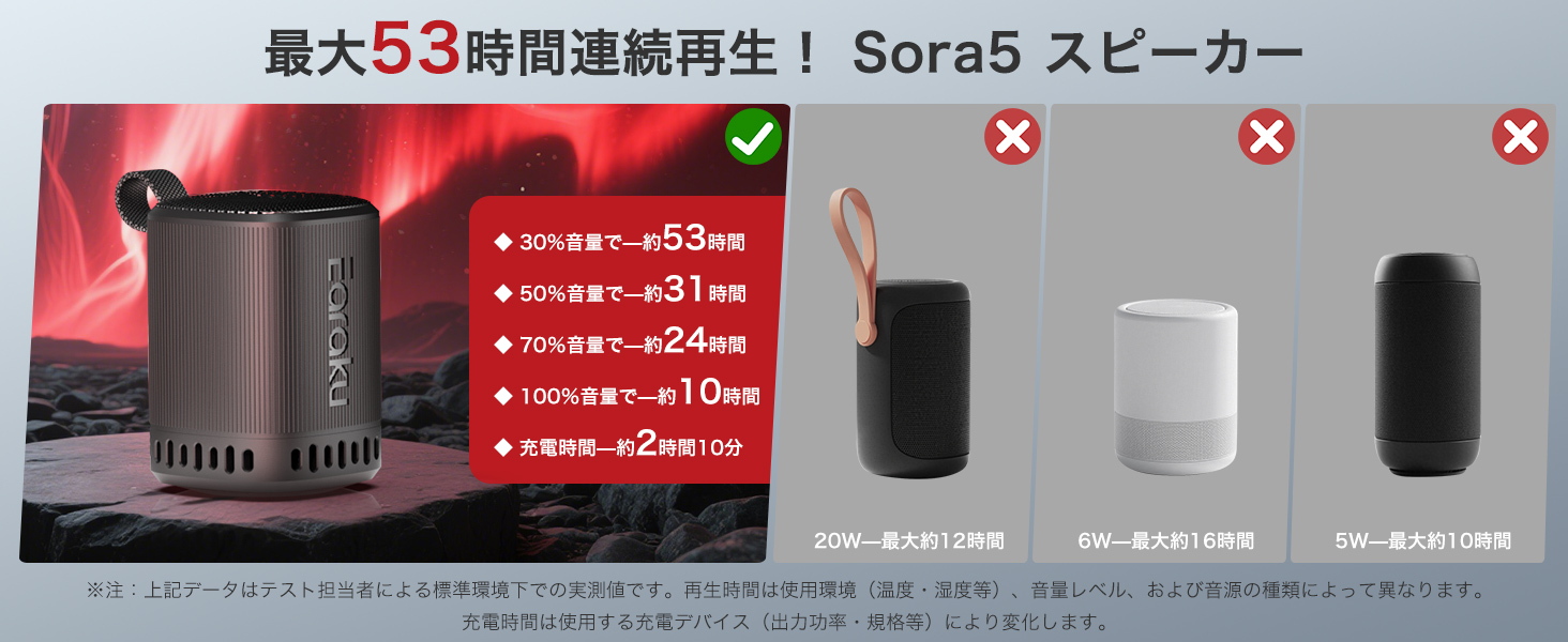 音楽が途切れない驚異の長時間連続再生