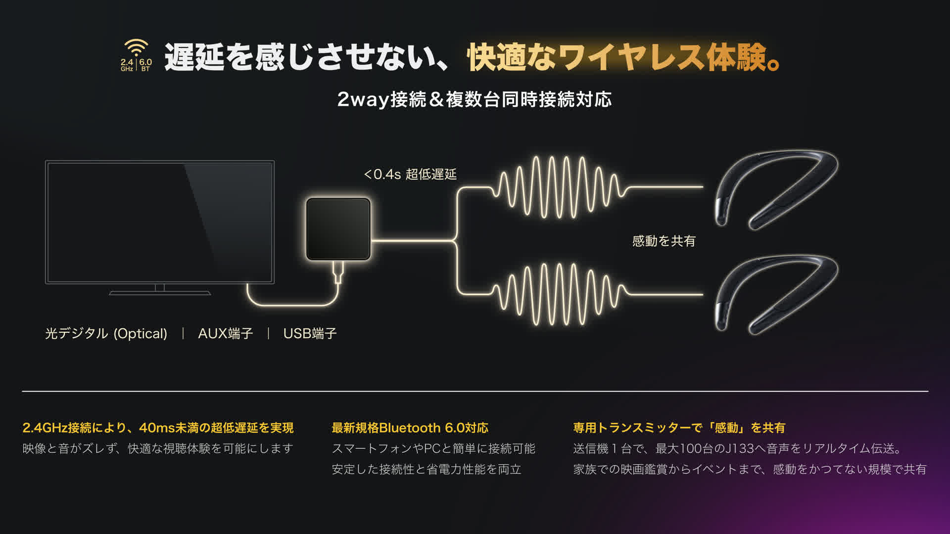 Earaku ネックスピーカー J133 複数台同時接続と超低遅延ワイヤレス体験