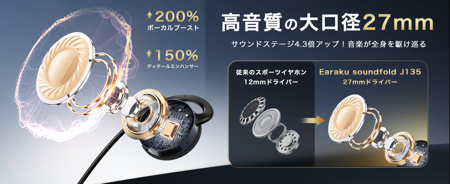 高音質の大口径27mmサウンドステージ4.3倍アップ!音楽が全身を駆け巡る