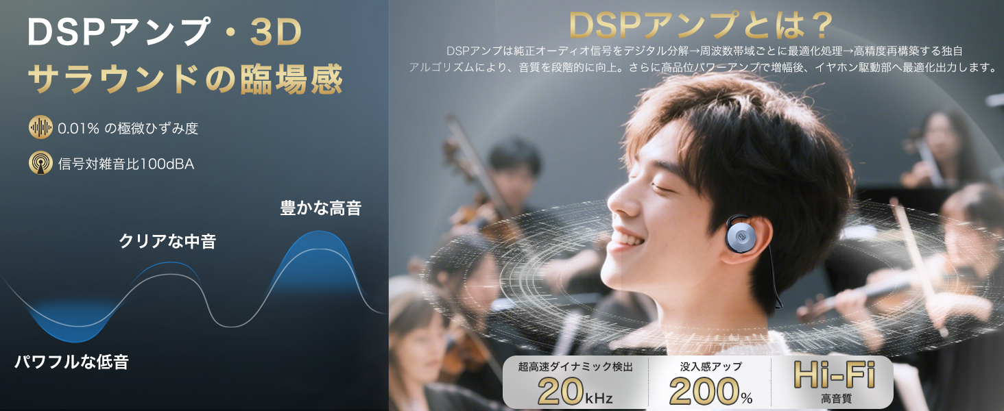 DSPアンプ3D、サラウンドの臨場感、0.01% の極微ひずみ度、信号対雜音比100dBA、豊かな高音、クリアな中音、パフフルな低音。