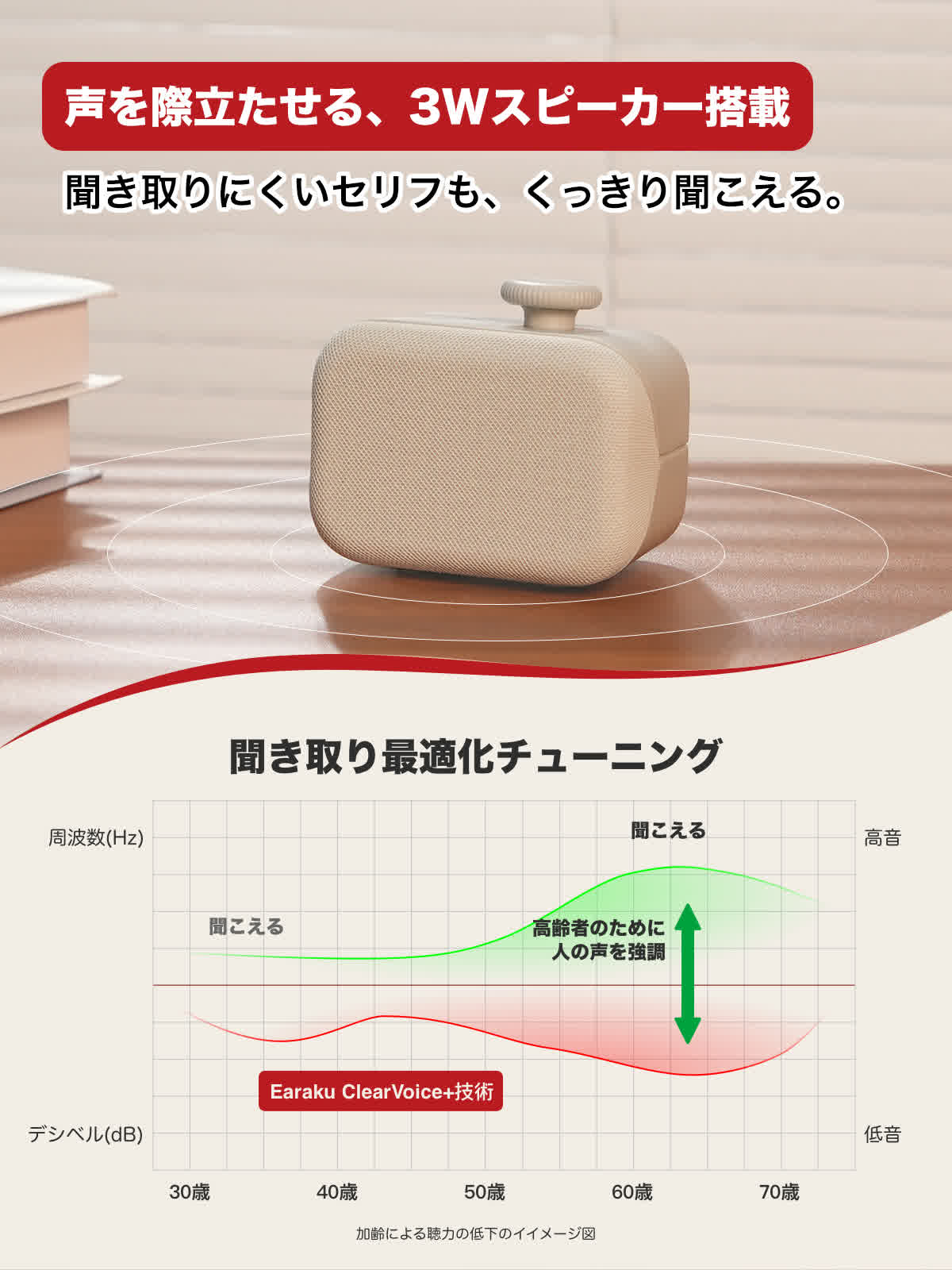 思いやり有線手元スピーカーYouon mini J159 | Earaku(イアラク)公式サイト 思いやり有線手元スピーカーYouon mini J159 | Earaku(イアラク)公式サイト