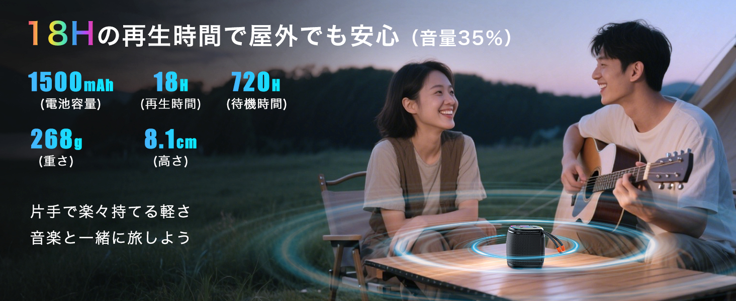 18Ｈ連続再生