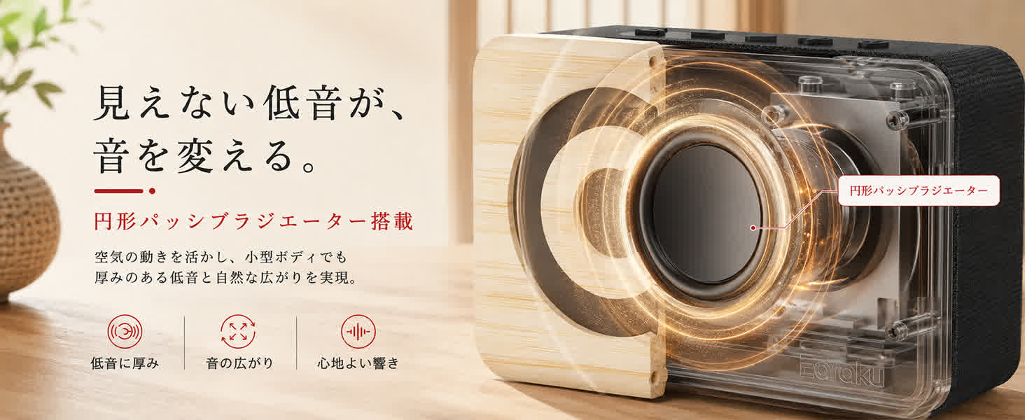 臨場感を生む円形振動板