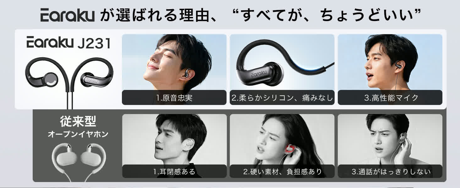 Earaku 耳掛け式 オープンイヤーイヤホン j231