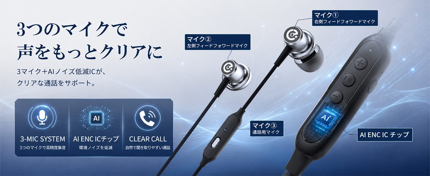 Earaku StableLine カナル型有線イヤホン J232