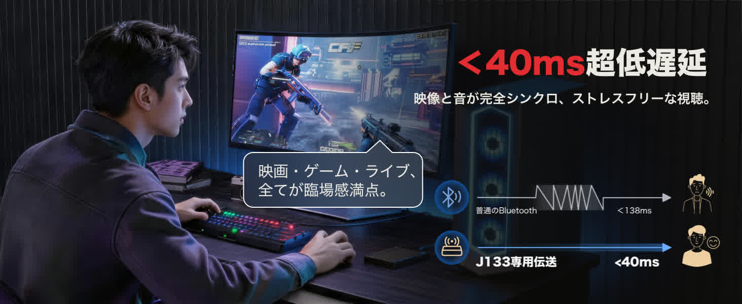 ネックスピーカー専用送信機 J233