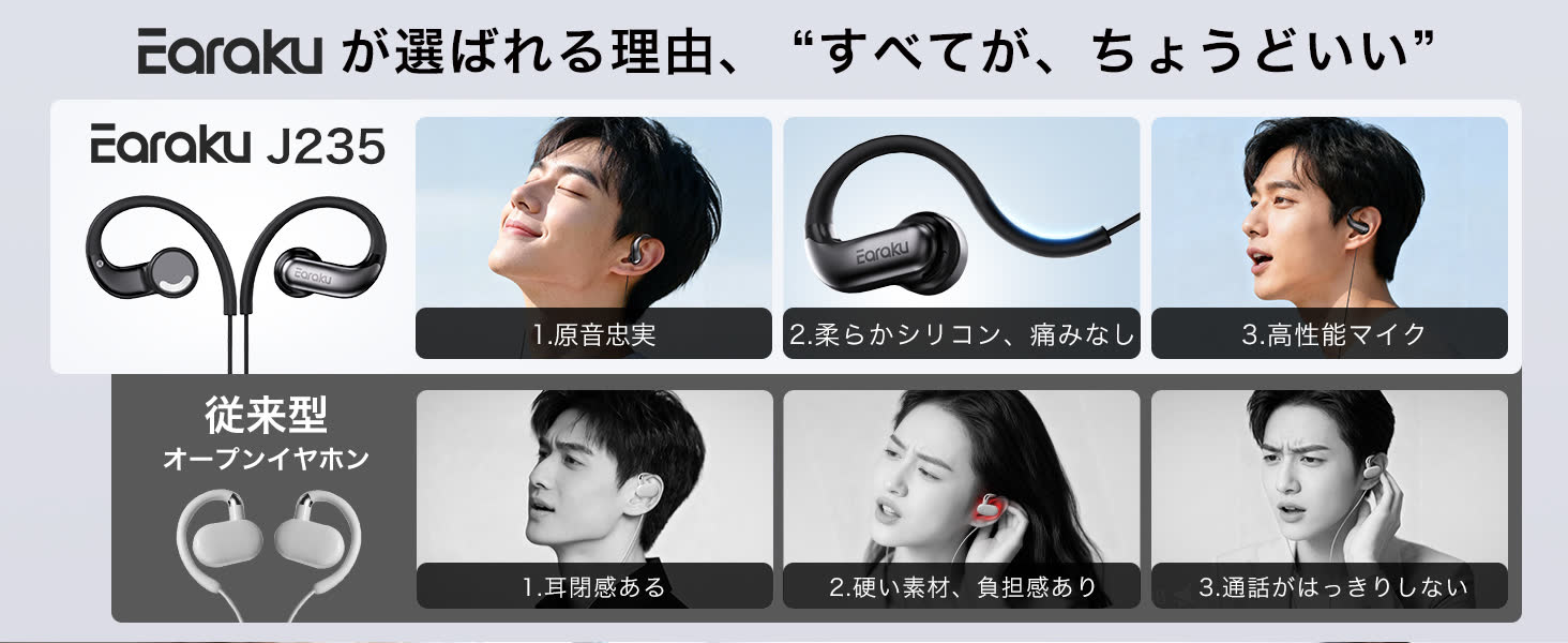 Earaku 耳掛け式 オープンイヤーイヤホン j235